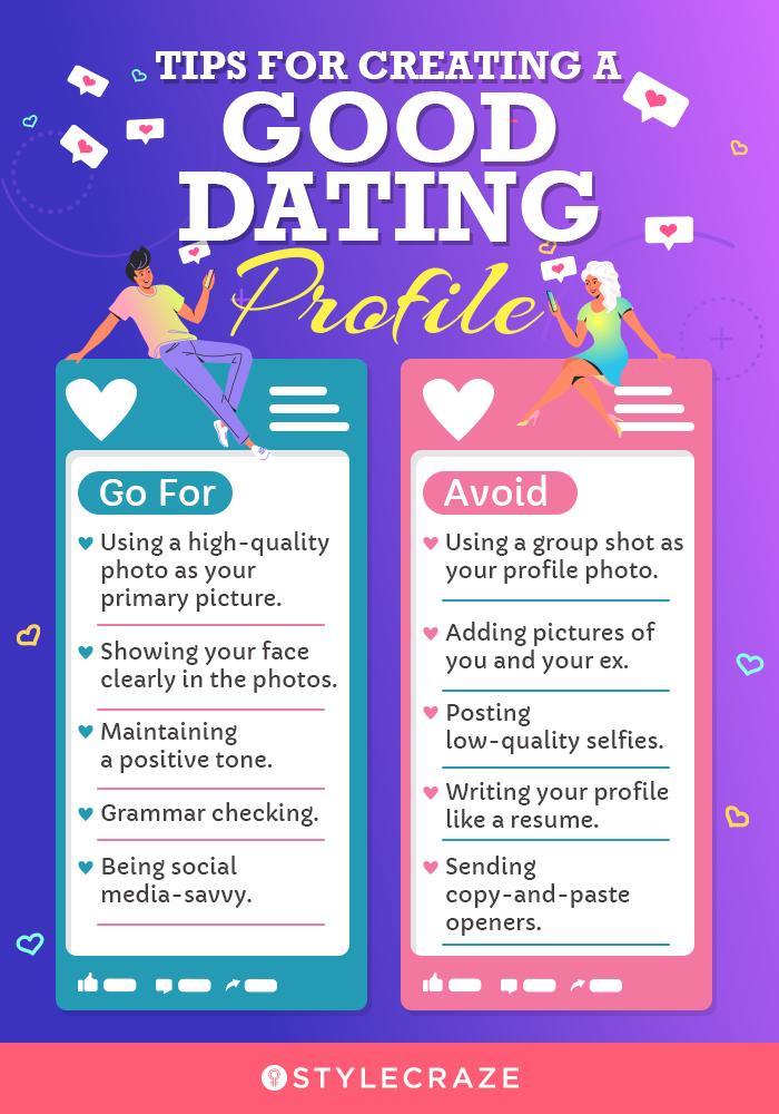 Exactly how to Discover the Right Woman for You on Sofia Date?