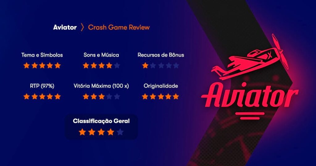 Leading 5 Tips How to Play Aviator Video Game and Win Leading 5 Tips How to Play Aviator Video Game and Win